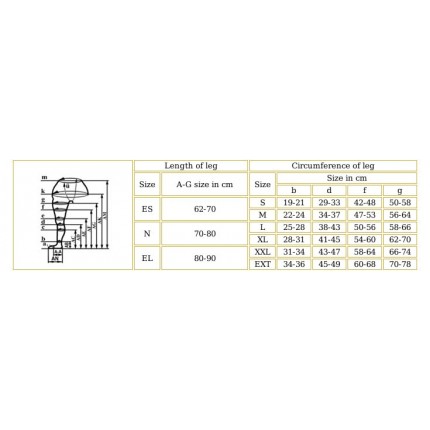 Ciorapi compresivi antivarice Elastobar AM gradul 3 de compresie 34-48 mmHg